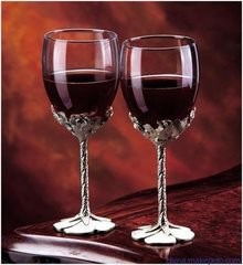 進口紅酒代理商的要求